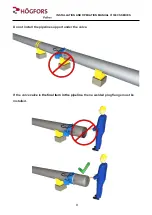 Предварительный просмотр 9 страницы Hogfors 31300CS Series Installation And Operation Manual