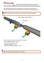 Предварительный просмотр 16 страницы Hogfors 31300CS Series Installation And Operation Manual