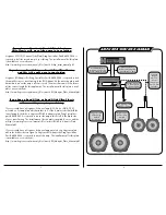 Preview for 3 page of Hogtunes FL7REV Installation Manual