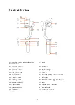 Preview for 4 page of Hohem iSTEADY V2 User Manual