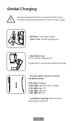 Preview for 5 page of Hohem iSteadyPro 4 User Manual