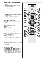 Preview for 7 page of Hoher H 32 LX 350D Operating Instructions Manual