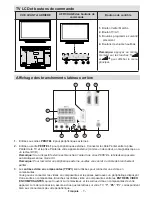 Preview for 8 page of Hoher H 32 LX 350D Operating Instructions Manual