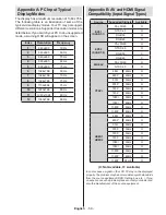 Preview for 60 page of Hoher H 32 LX 350D Operating Instructions Manual