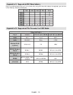 Preview for 61 page of Hoher H 32 LX 350D Operating Instructions Manual