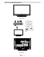 Preview for 8 page of Hoher H22LX810DVD Operating Instructions Manual