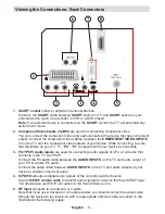 Preview for 9 page of Hoher H22LX810DVD Operating Instructions Manual