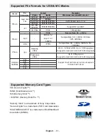 Preview for 62 page of Hoher H22LX810DVD Operating Instructions Manual