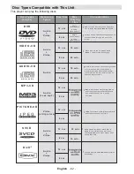 Preview for 63 page of Hoher H22LX810DVD Operating Instructions Manual