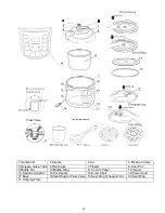 Preview for 5 page of Hohm HEC011 User Manual