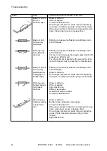 Предварительный просмотр 44 страницы Hohner ECONOMY 25/40 Operating Instructions Manual