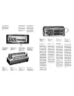 Preview for 6 page of Hohner Electravox N General Service Instructions Manual