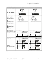 Предварительный просмотр 11 страницы Hohner M 45/6 Operating Instructions And Spare Parts List