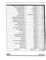 Preview for 14 page of Hoist Fitness 1200 Assembly Instruction Manual