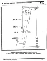 Preview for 21 page of Hoist Fitness 4600 Assembly Instruction Manual