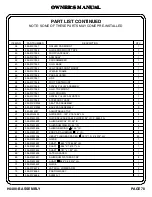 Предварительный просмотр 71 страницы Hoist Fitness A12 Owner'S Manual