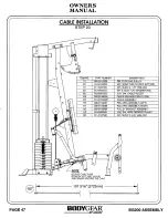 Предварительный просмотр 48 страницы Hoist Fitness BODYGEAR BG200 Owner'S Manual