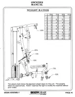 Предварительный просмотр 71 страницы Hoist Fitness BODYGEAR BG200 Owner'S Manual