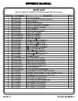 Preview for 18 page of Hoist Fitness CF-3264 Owner'S Manual