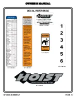 Preview for 15 page of Hoist Fitness CF Commercial Freeweight CF-3860 Owner'S Manual