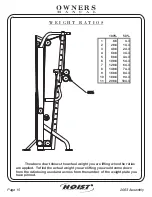 Предварительный просмотр 16 страницы Hoist Fitness CL2063 Owner'S Manual