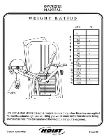 Preview for 33 page of Hoist Fitness CL2401 Owner'S Manual