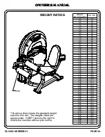 Preview for 35 page of Hoist Fitness CLUB CL-3402 Owner'S Manual