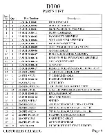 Preview for 10 page of Hoist Fitness Dual 100 Assembly Instructions Manual