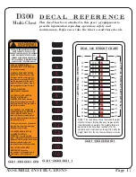 Preview for 18 page of Hoist Fitness Dual 300 Assembly Instructions Manual