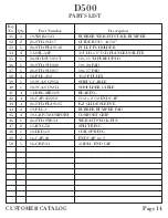 Preview for 15 page of Hoist Fitness dual 500 Assembly Instruction Manual