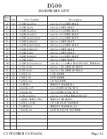 Preview for 16 page of Hoist Fitness dual 500 Assembly Instruction Manual