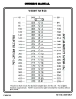 Preview for 36 page of Hoist Fitness HD1610 Owner'S Manual