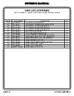 Preview for 16 page of Hoist Fitness HF-5165 Owner'S Manual