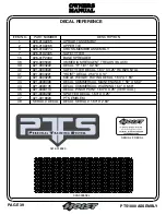 Preview for 40 page of Hoist Fitness PTS1000 Owner'S Manual