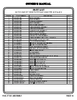 Preview for 17 page of Hoist Fitness ROC-IT 501 Owner'S Manual