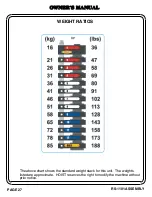 Preview for 28 page of Hoist Fitness ROC-IT RS-1101 Owner'S Manual