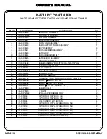 Preview for 20 page of Hoist Fitness ROC-IT RS-1203-A Owner'S Manual