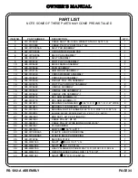 Preview for 35 page of Hoist Fitness ROC-IT RS-1302-A Owner'S Manual