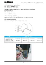 Предварительный просмотр 25 страницы Hokkaido 4 Series Service Manual