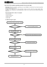 Предварительный просмотр 30 страницы Hokkaido 4 Series Service Manual