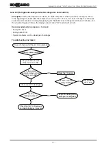 Предварительный просмотр 33 страницы Hokkaido 4 Series Service Manual