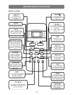 Предварительный просмотр 14 страницы Hokkaido HCKI 275 XS User Manual