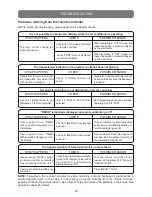 Предварительный просмотр 37 страницы Hokkaido HCKI 275 XS User Manual