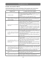 Предварительный просмотр 38 страницы Hokkaido HCKI 275 XS User Manual