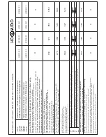 Предварительный просмотр 43 страницы Hokkaido HCKI 275 XS User Manual