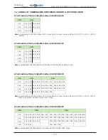 Предварительный просмотр 11 страницы Hokkaido HCKU 1066 X4 Series Service Manual