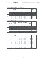 Предварительный просмотр 14 страницы Hokkaido HCKU 1066 X4 Series Service Manual