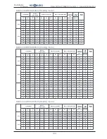 Предварительный просмотр 15 страницы Hokkaido HCKU 1066 X4 Series Service Manual