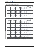 Предварительный просмотр 16 страницы Hokkaido HCKU 1066 X4 Series Service Manual