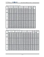 Предварительный просмотр 17 страницы Hokkaido HCKU 1066 X4 Series Service Manual